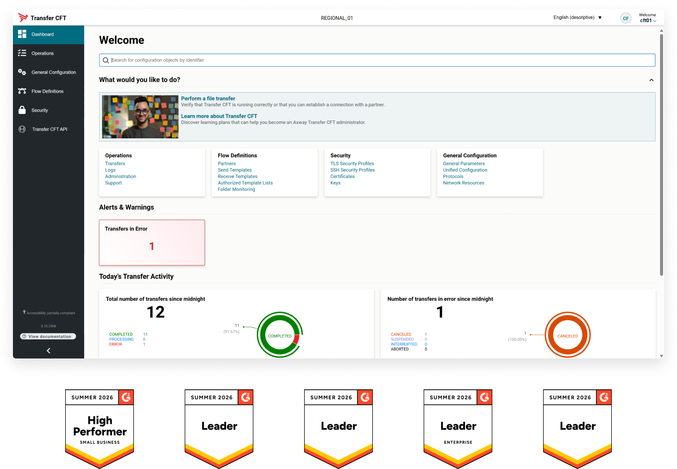 Axway Transfer CFT managed file transfer solution
